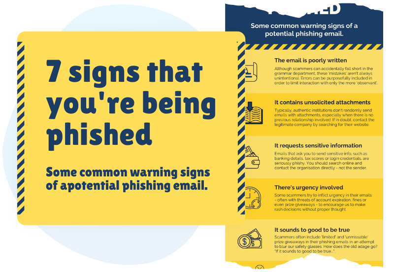 7 signs youre being phished infographic thumbnail