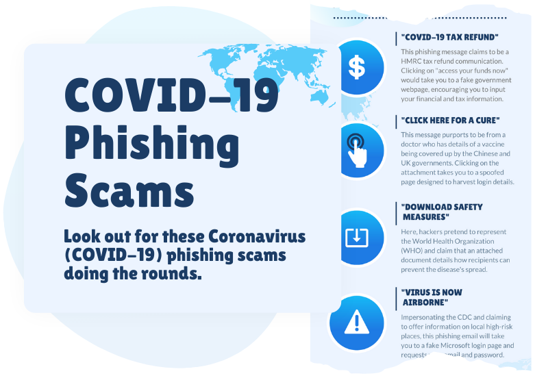 COVID-19 phishing scams infographic thumbnail image