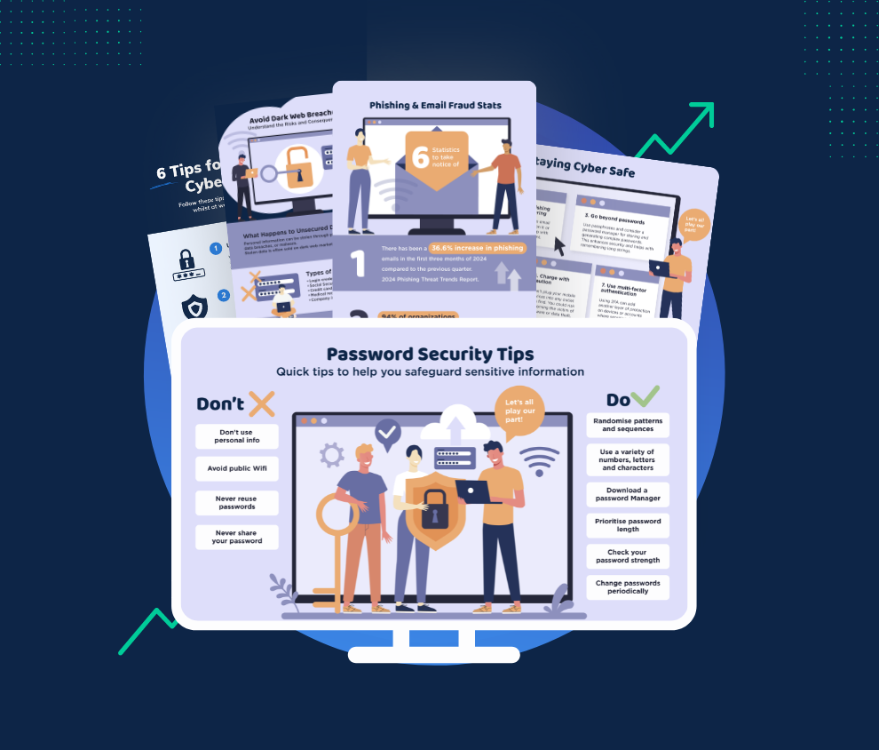 CSAM infographics