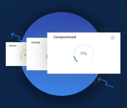 Security awareness month - Free phishing simulation