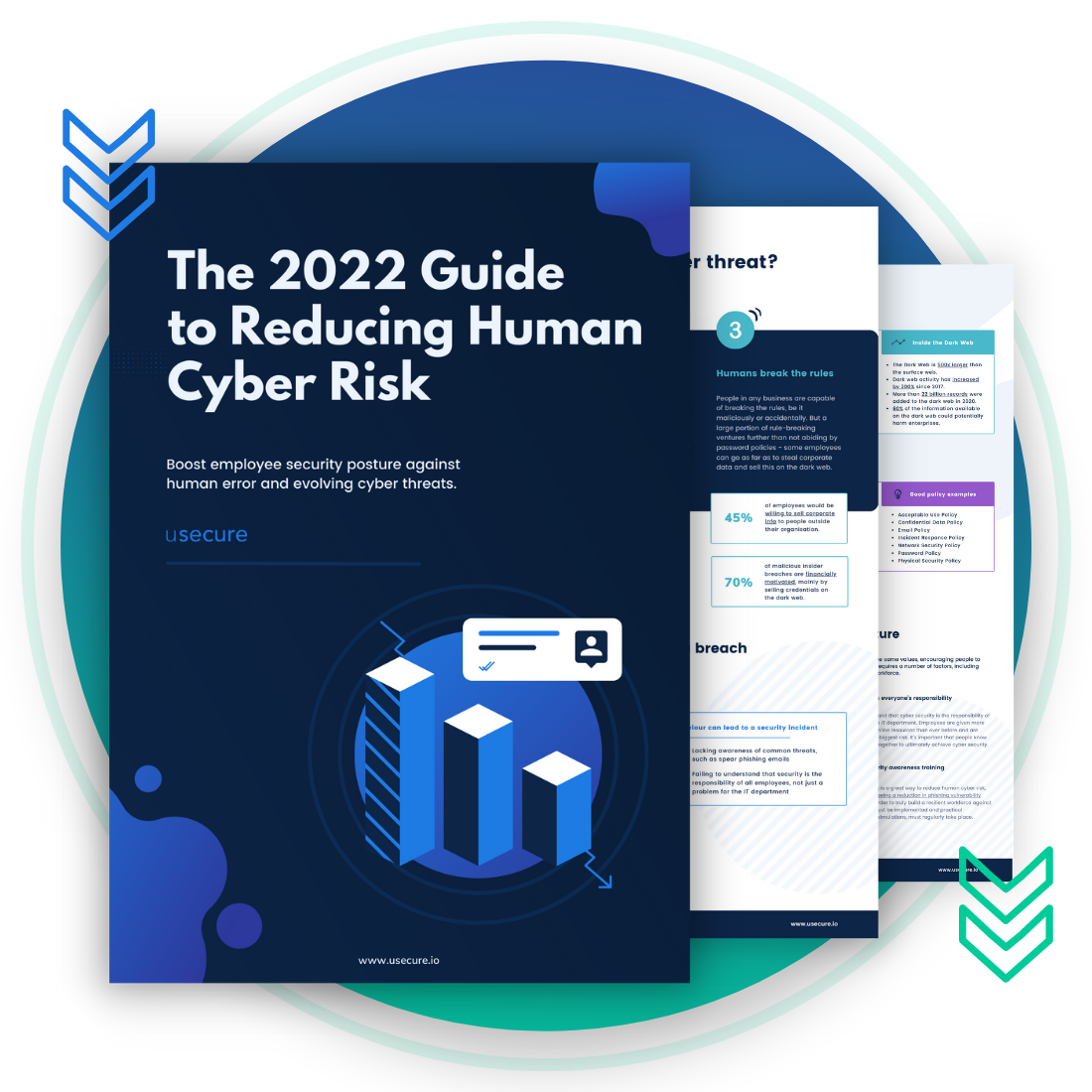 The 2022 Guide to Reducing Human Cyber Risk - usecure